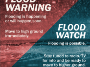 Flood Warning (Flooding is happening soon) VS. Flood Watch( Flooding Possible)