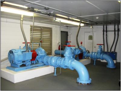 water treatment pumps